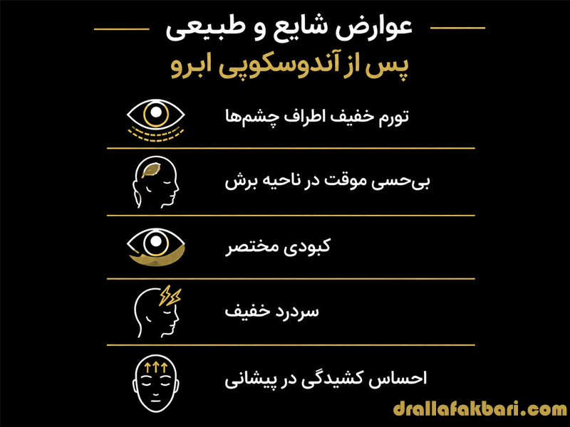 عوارض شایع و طبیعی پس از آندوسکوپی ابرو