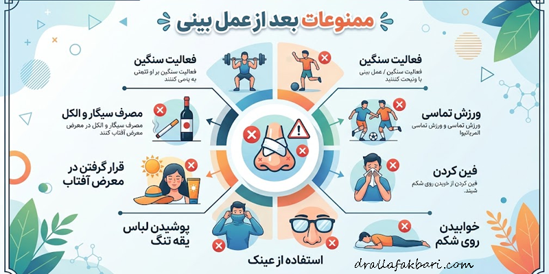 مهمترین ممنوعات بعد از عمل بینی