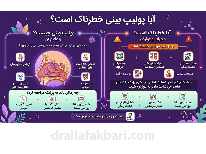 آیا پولیپ بینی خطرناک است؟