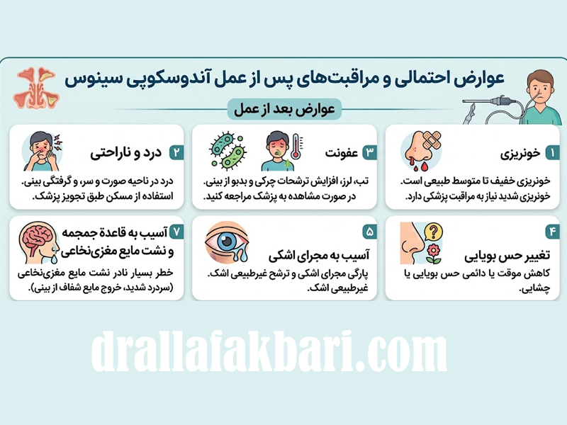 عوارض عمل آندوسکوپی سینوس